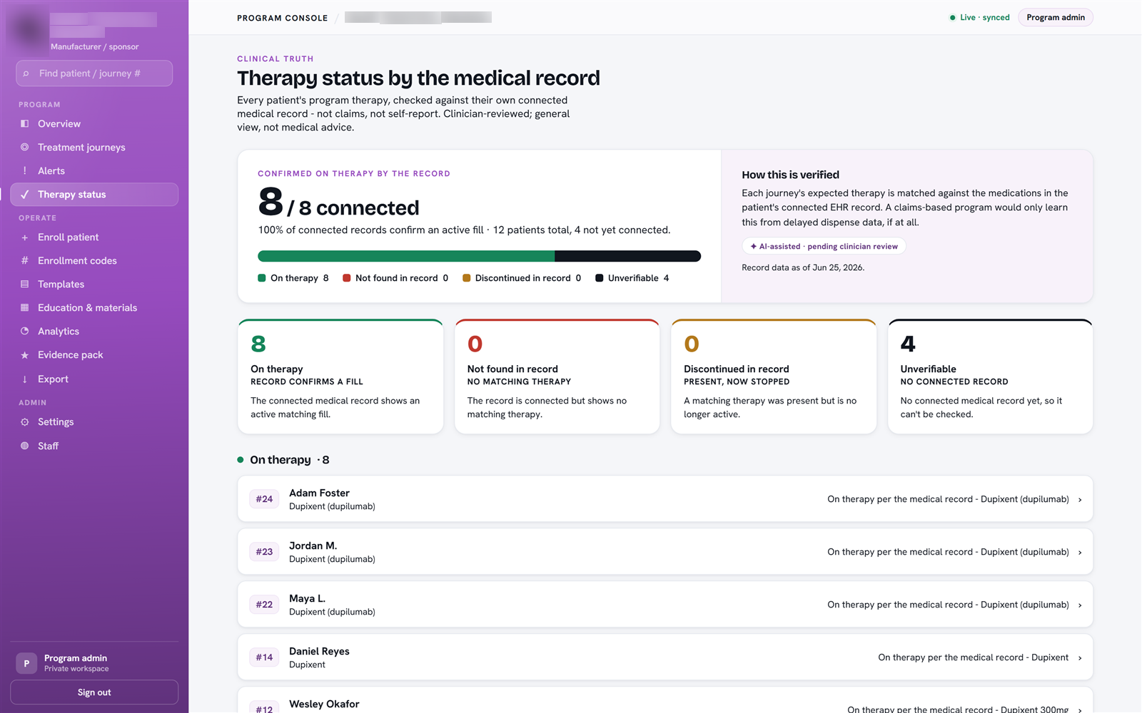 Therapy status by the medical record: 8 of 8 connected patients confirmed on therapy against their EHR.